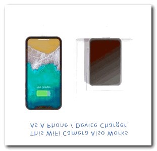 Wearable Hidden Cameras for Sale